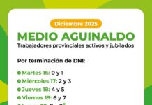 CRONOGRAMA DE PAGO MEDIO AGUINALDO MES DE DICIEMBRE