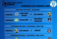 HURACÁN DEFINICIÓN DEL TORNEO DE VERANO DE FÚTBOL INFANTIL