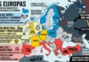 Tres Europas