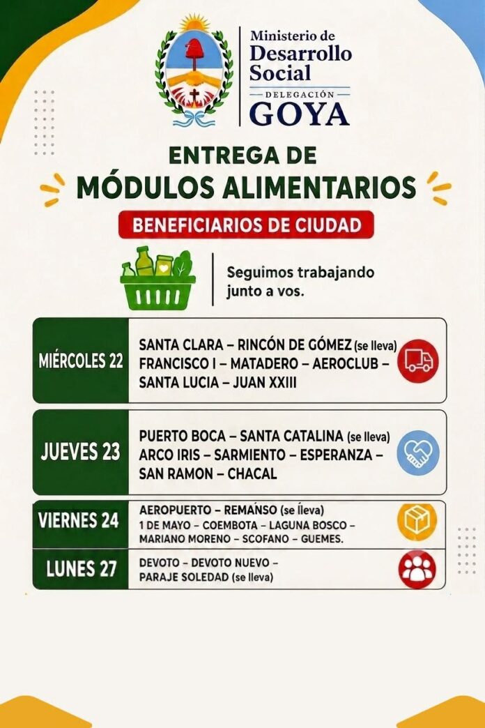Modulos Alimetntarios Desarrollo Social desde el 22 al 27 julio Flyr