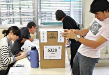 Javier Milei pierde apoyo entre los jóvenes: la confianza de personas entre 18 a 29 años cayó un 23%